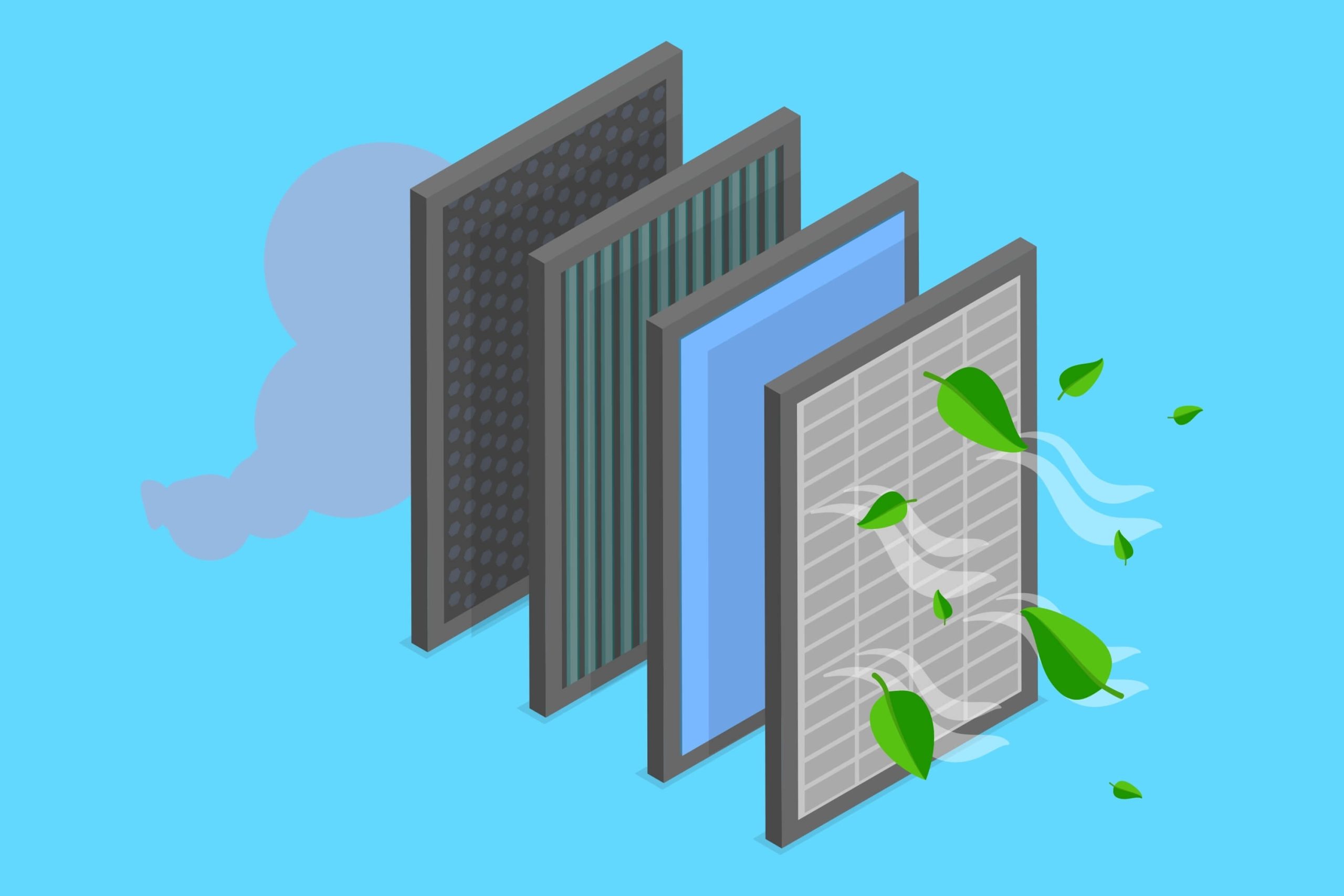 ไส้กรอง HEPA