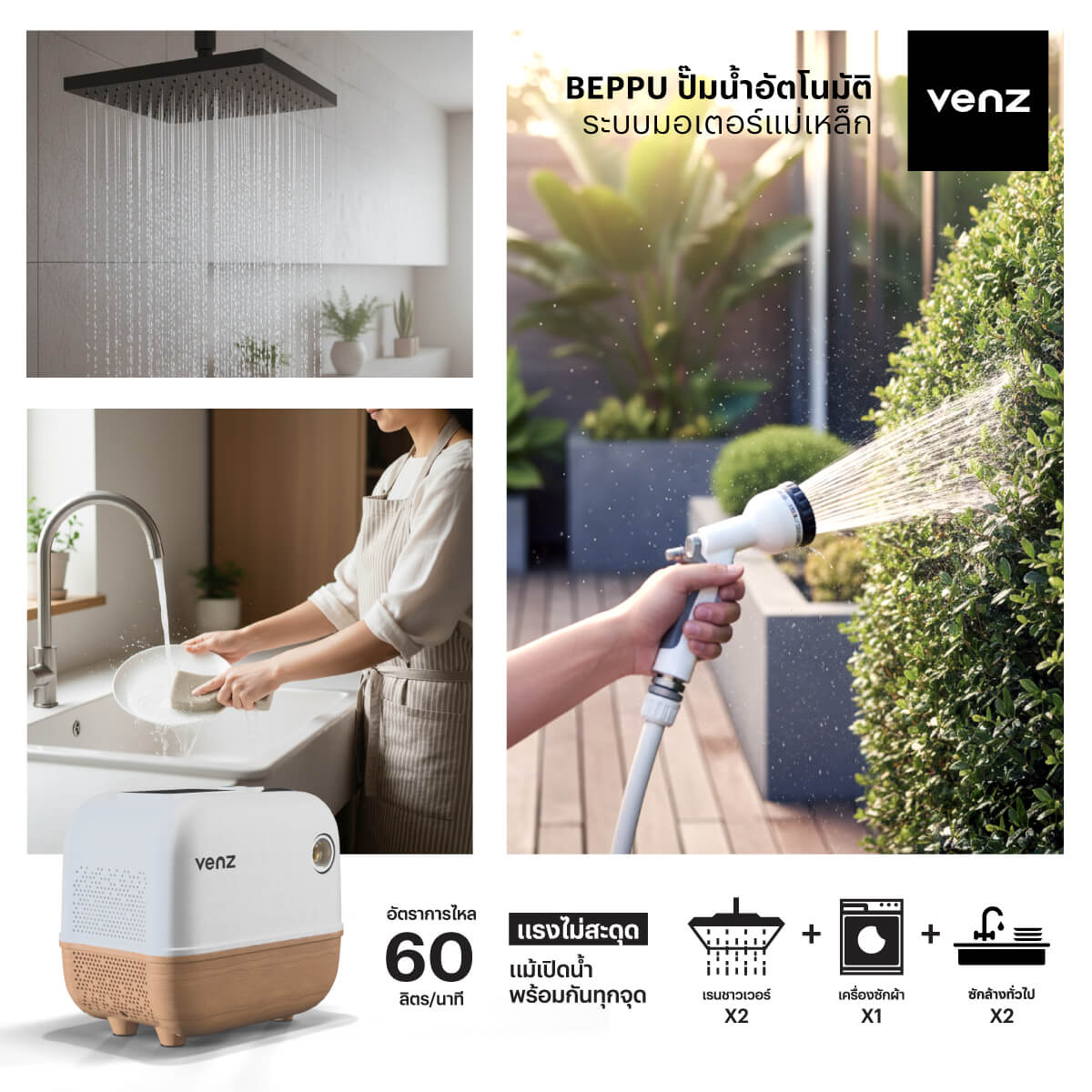 ใช้งานปั๊มน้ำแรงดันสูง Beppu